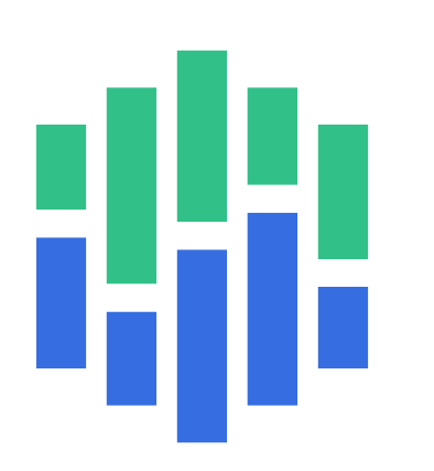 FCPR Impact & Performance